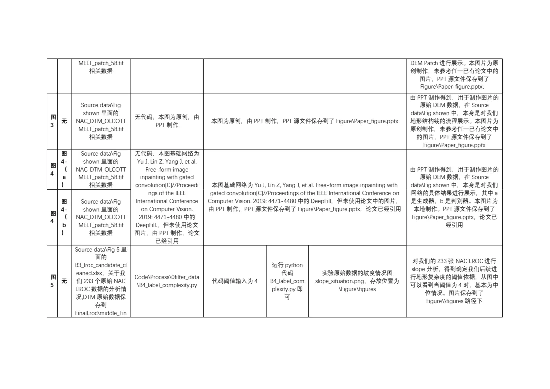 OfficePDF — Page 2