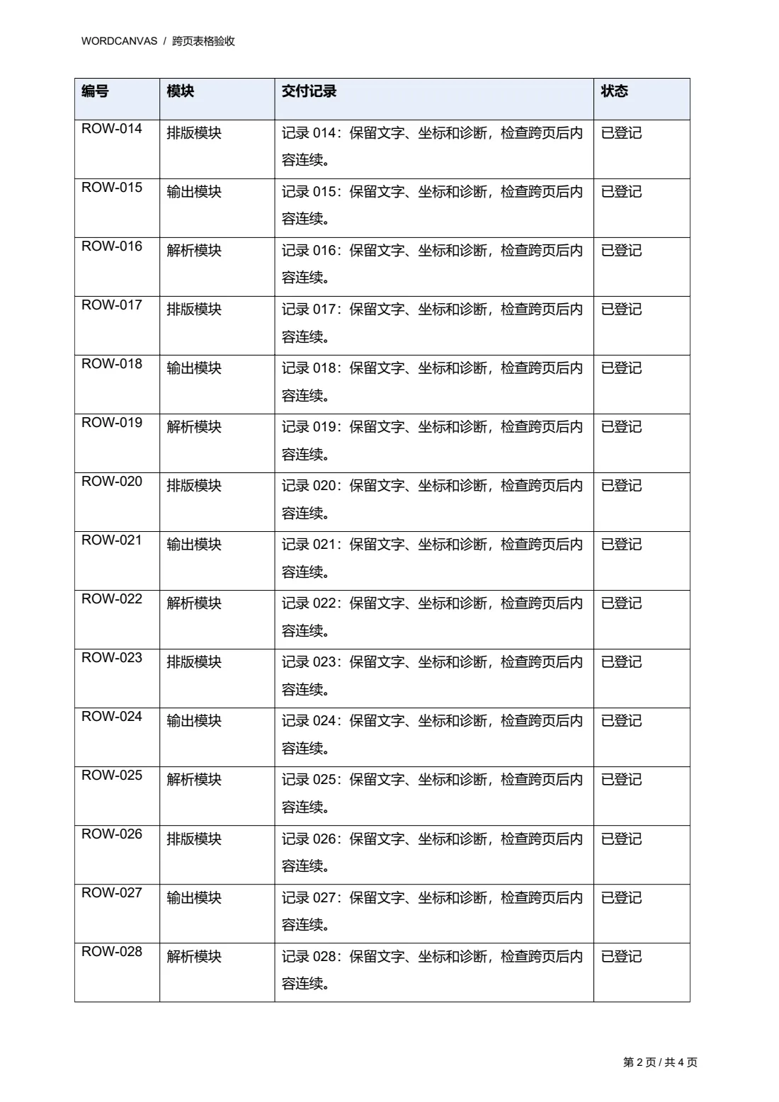 OfficePDF — Page 2