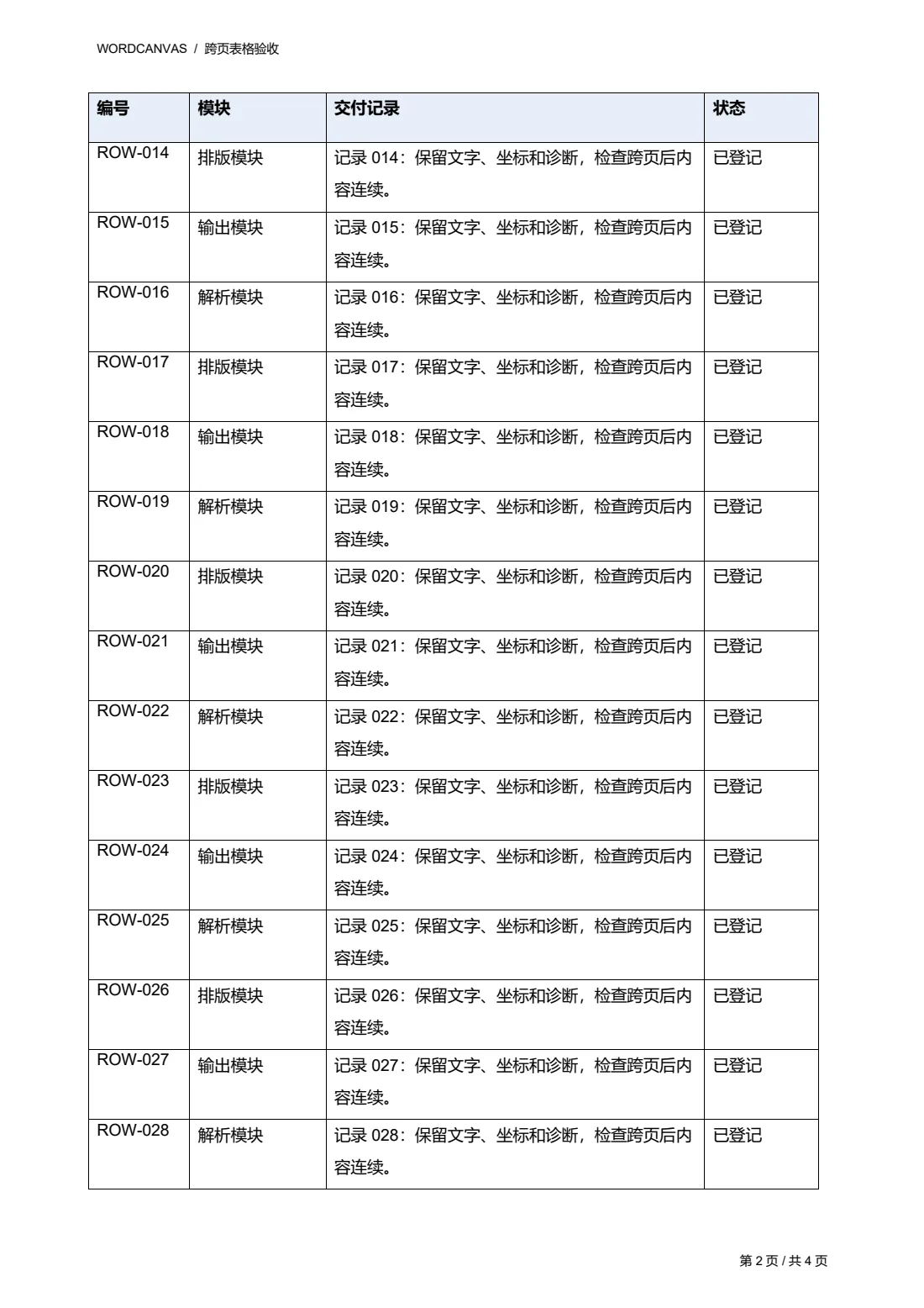 Microsoft Word — Page 2